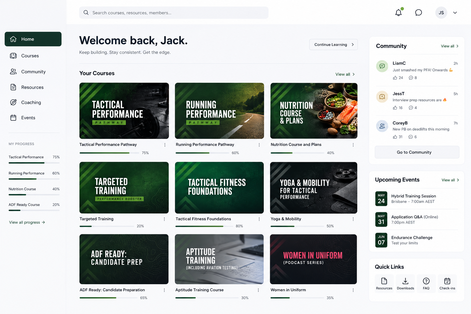TBG Academy course dashboard showing Tactical Performance, Running Performance, Nutrition and ADF Ready programs