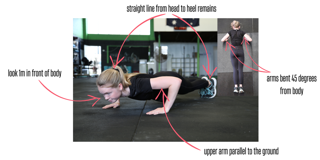 The Ultimate Lesson In Push Ups — The Barracks Gym
